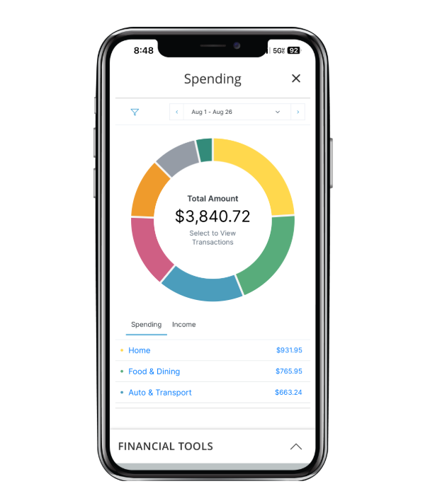 Financial Tools image Financial Tools image