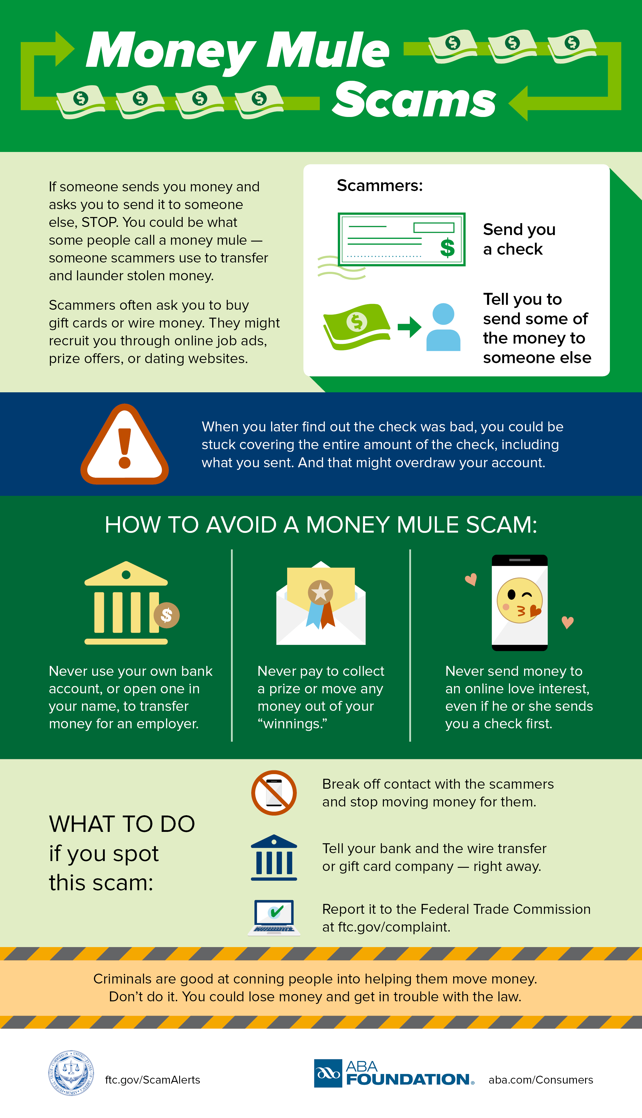 Avoid becoming a money mule!