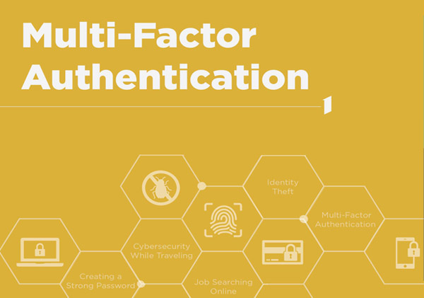 simple image with bold text that reads multi-factor authentication